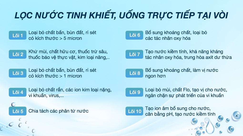 Máy lọc nước RO nóng nguội lạnh Hydrogen Kangaroo KG100HX VTU 10 lõi