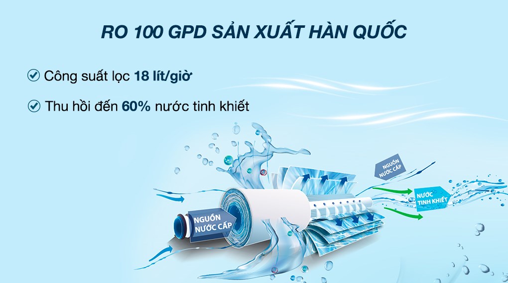 Máy lọc nước RO nóng nguội lạnh Hydrogen Kangaroo KG100HX VTU 10 lõi