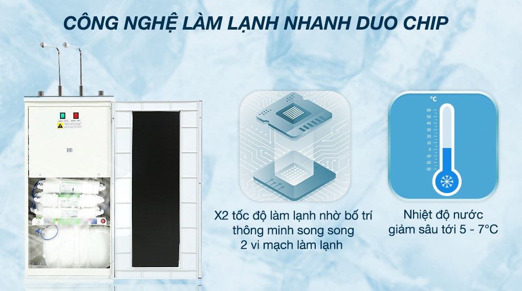 Máy lọc nước RO nóng nguội lạnh Hydrogen Kangaroo KG100HX VTU 10 lõi