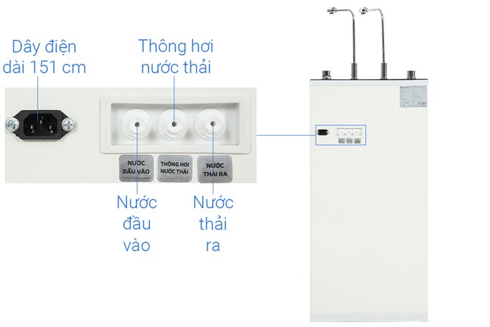 Máy lọc nước RO nóng nguội lạnh Hydrogen Kangaroo KG100HX VTU 10 lõi Màu Trắng - Đen