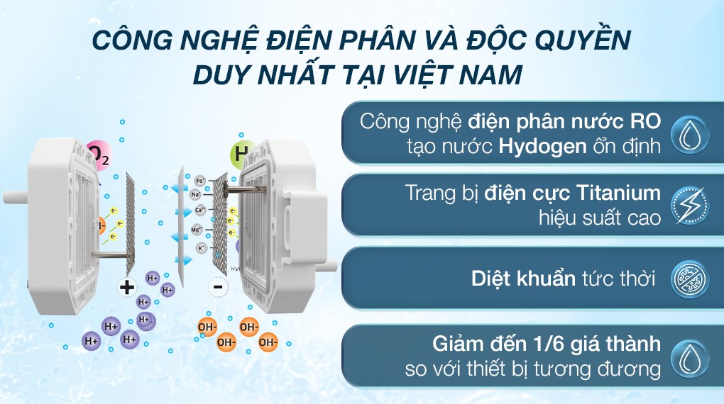 Máy lọc nước RO nóng nguội lạnh Hydrogen Kangaroo KG10A7ES 5 lõi