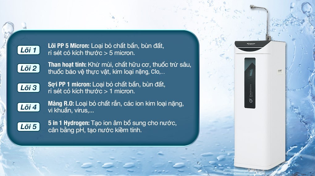 Máy lọc nước RO nóng nguội lạnh Hydrogen Kangaroo KG10A7ES 5 lõi