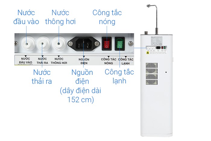 Máy lọc nước RO nóng nguội lạnh Hydrogen Kangaroo KG10A7ES 5 lõi Màu Trắng