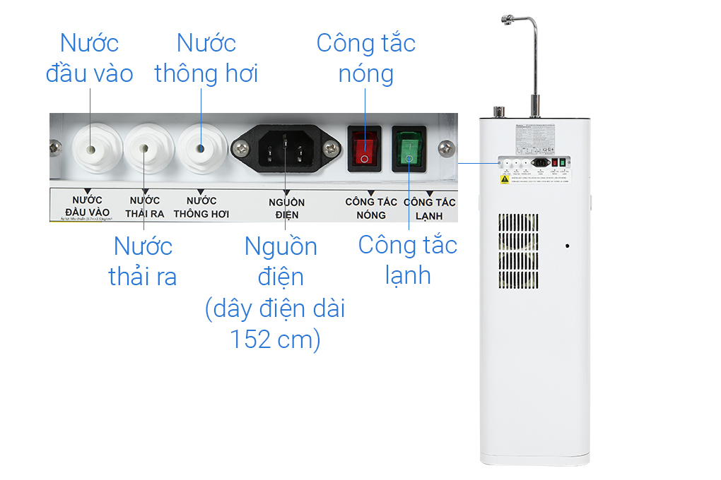 Máy lọc nước RO nóng nguội lạnh Hydrogen Kangaroo KG10A7ES 5 lõi Màu Trắng