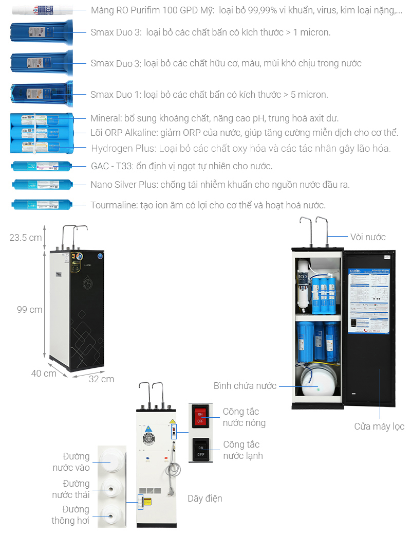 Máy lọc nước RO nóng nguội lạnh Karofi KAD-X39 10 lõi