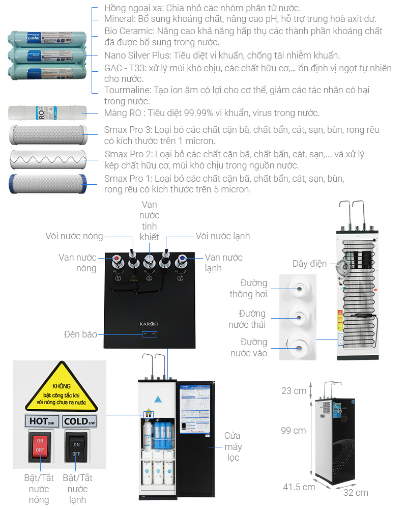 Máy lọc nước RO nóng nguội lạnh Karofi KAD-X60 10 lõi