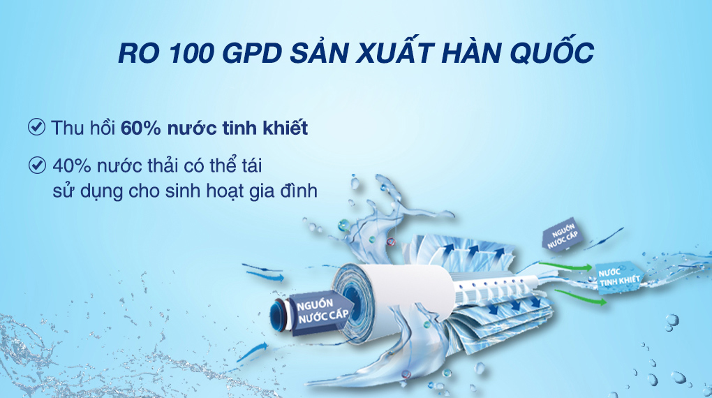 Máy lọc nước RO nóng nguội lạnh Karofi KAD-X60 - RO 100 GPD SX HÀN QUỐC