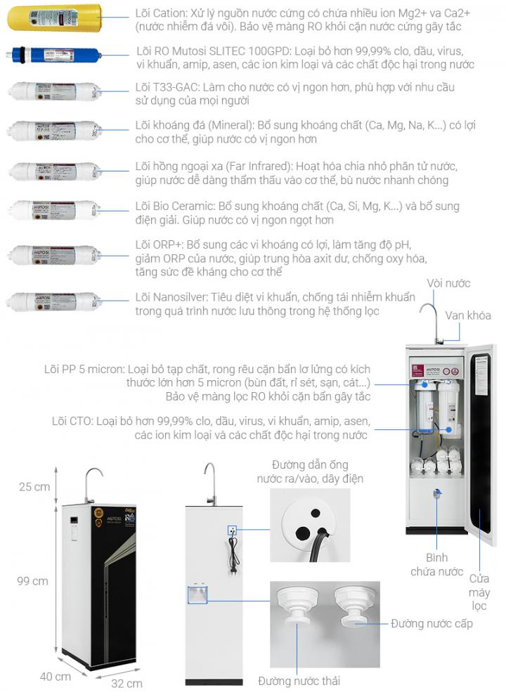 Máy lọc nước RO Mutosi MP-E100S 10 lõi