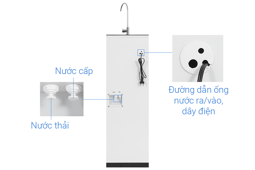 Máy lọc nước RO Mutosi MP-E100S 10 lõi Màu Đen