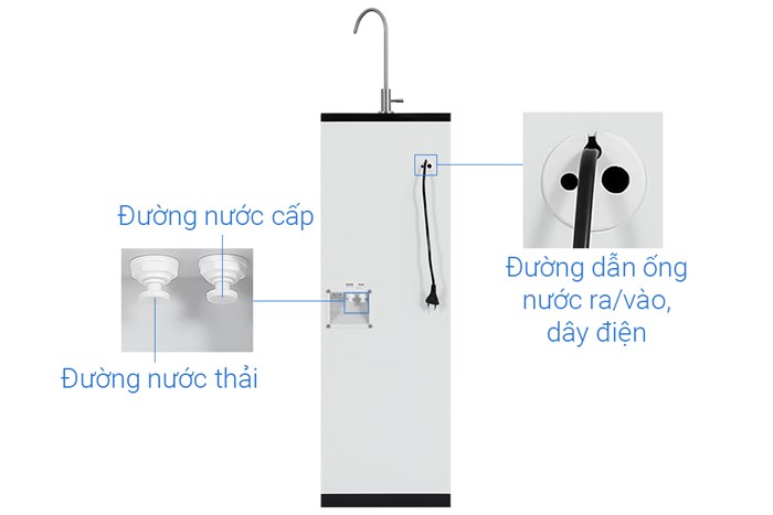 Máy lọc nước RO Mutosi MP-TS100 10 lõi Màu Đen