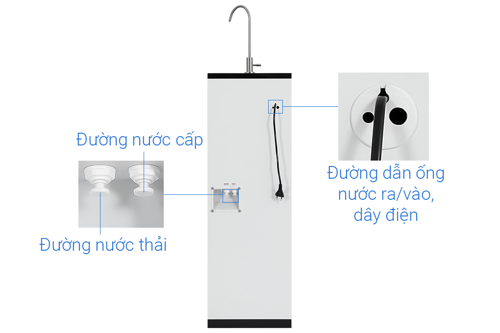 Máy lọc nước RO Mutosi MP-TS100 10 lõi Màu Đen