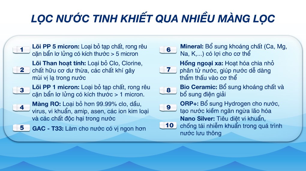Máy lọc nước RO nóng lạnh Mutosi MP-E6100MHC 10 lõi