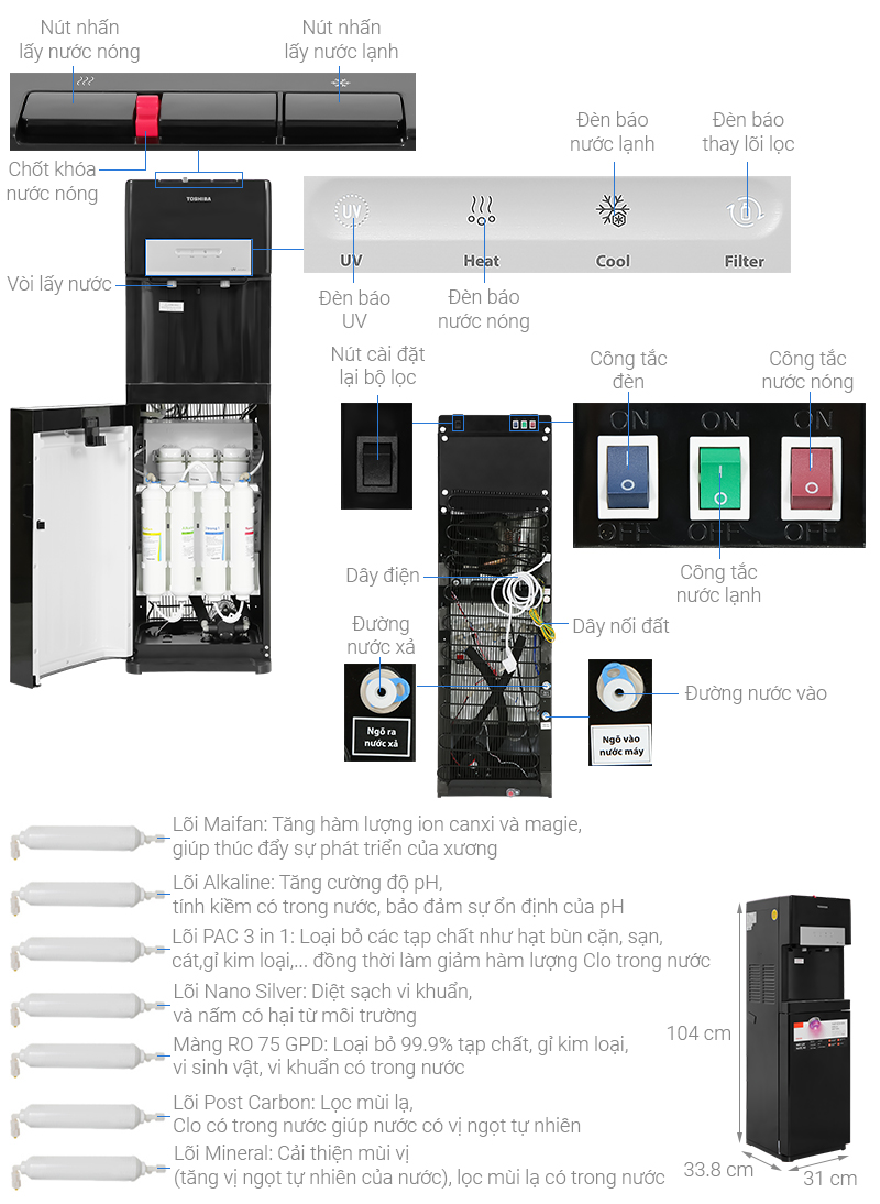 Máy lọc nước RO Toshiba TWP-W1035SVN 7 lõi