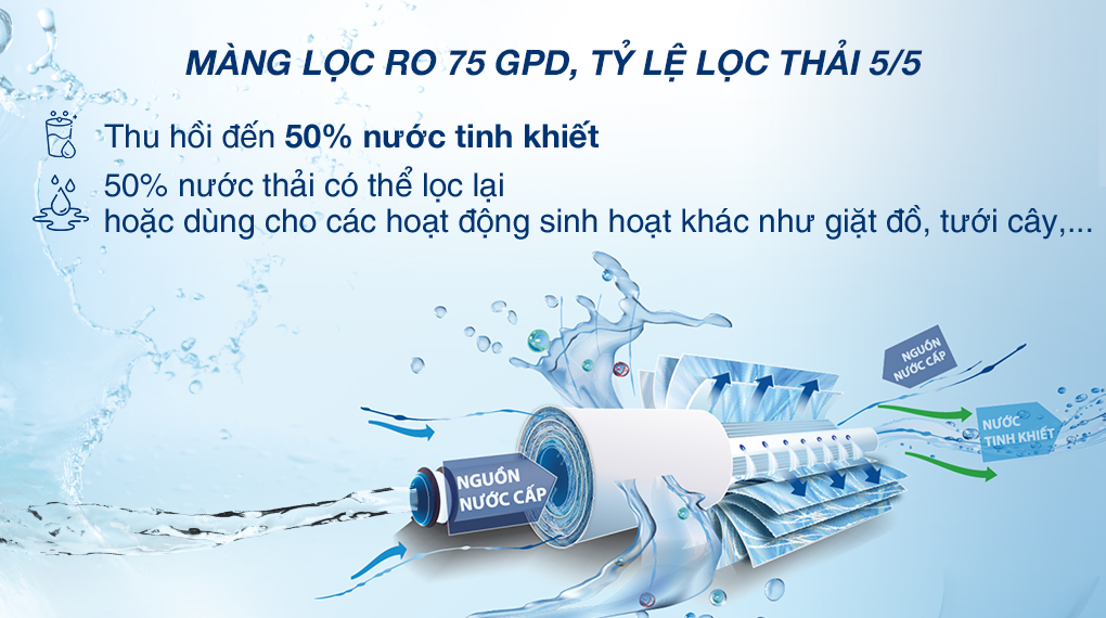 Máy lọc nước RO Toshiba TWP-W1035SVN - Tỷ lệ lọc thải 5/5