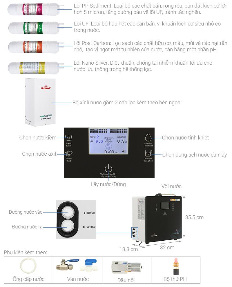 Máy lọc nước điện giải ion kiềm ROBOT IonPrince 37X 3 tấm điện cực