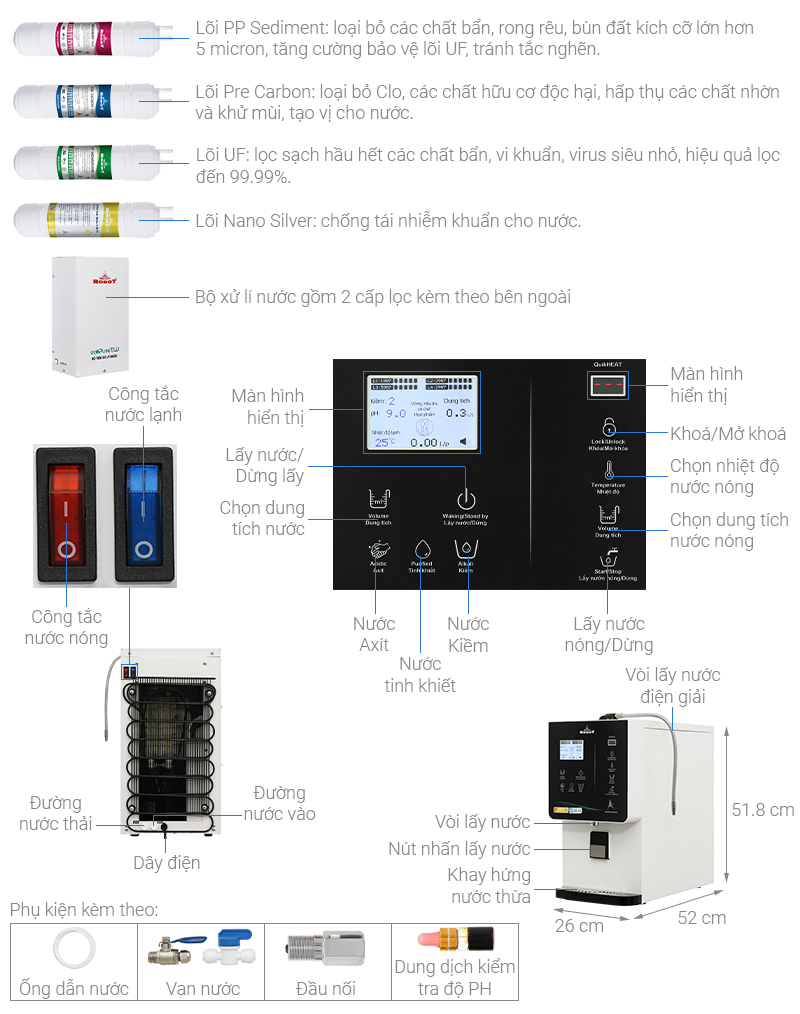 Máy lọc nước điện giải ion kiềm nóng nguội lạnh Robot IonQueen 912X 4 lõi 9 tấm điện cực