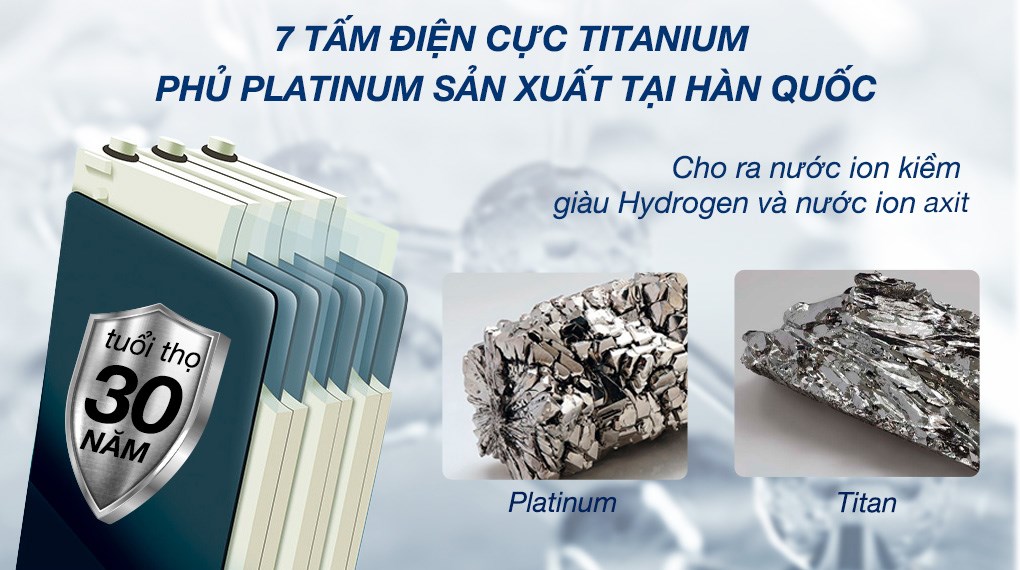 Máy lọc nước điện giải ion kiềm ROBOT IonPrince 79X 7 tấm điện cực