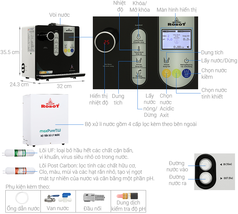 Máy lọc nước điện giải ion kiềm nóng nguội Robot IonSmart 38X 2 lõi 3 tấm điện cực