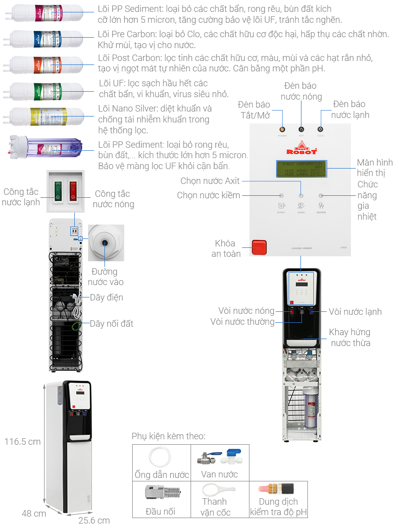 Máy lọc nước điện giải ion kiềm nóng nguội lạnh ROBOT UHC-6711X 4 lõi 7 tấm điện cực