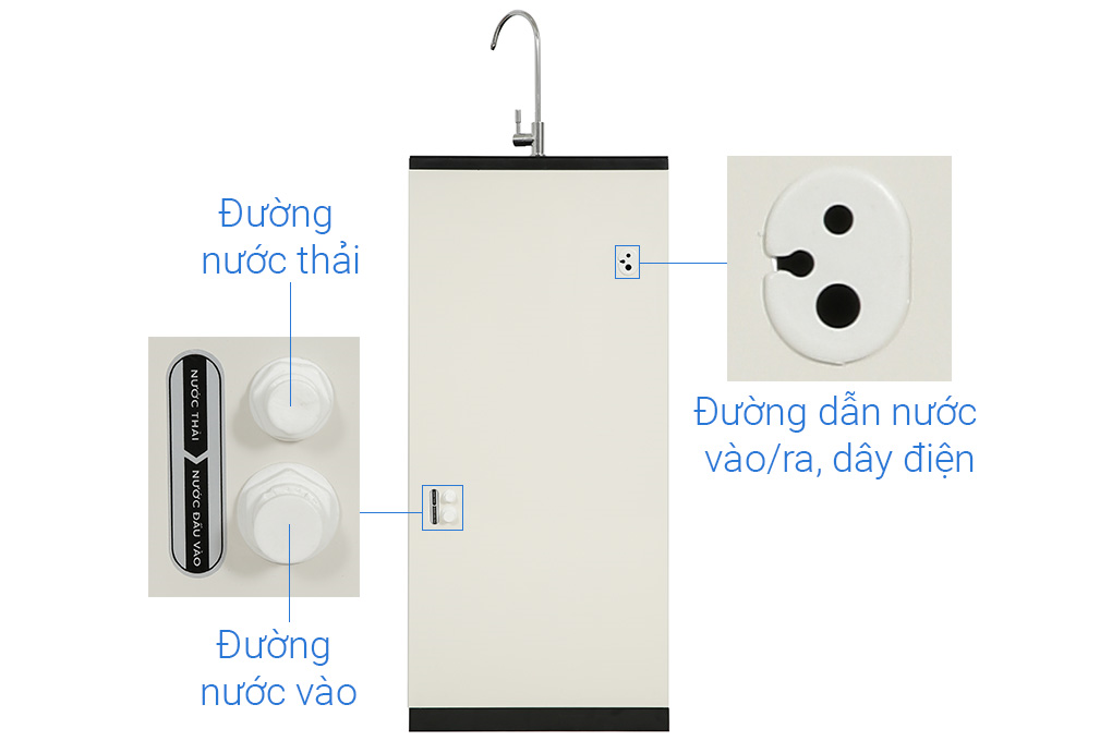 Máy lọc nước RO Karofi KAQ-X16 10 lõi Màu Đen