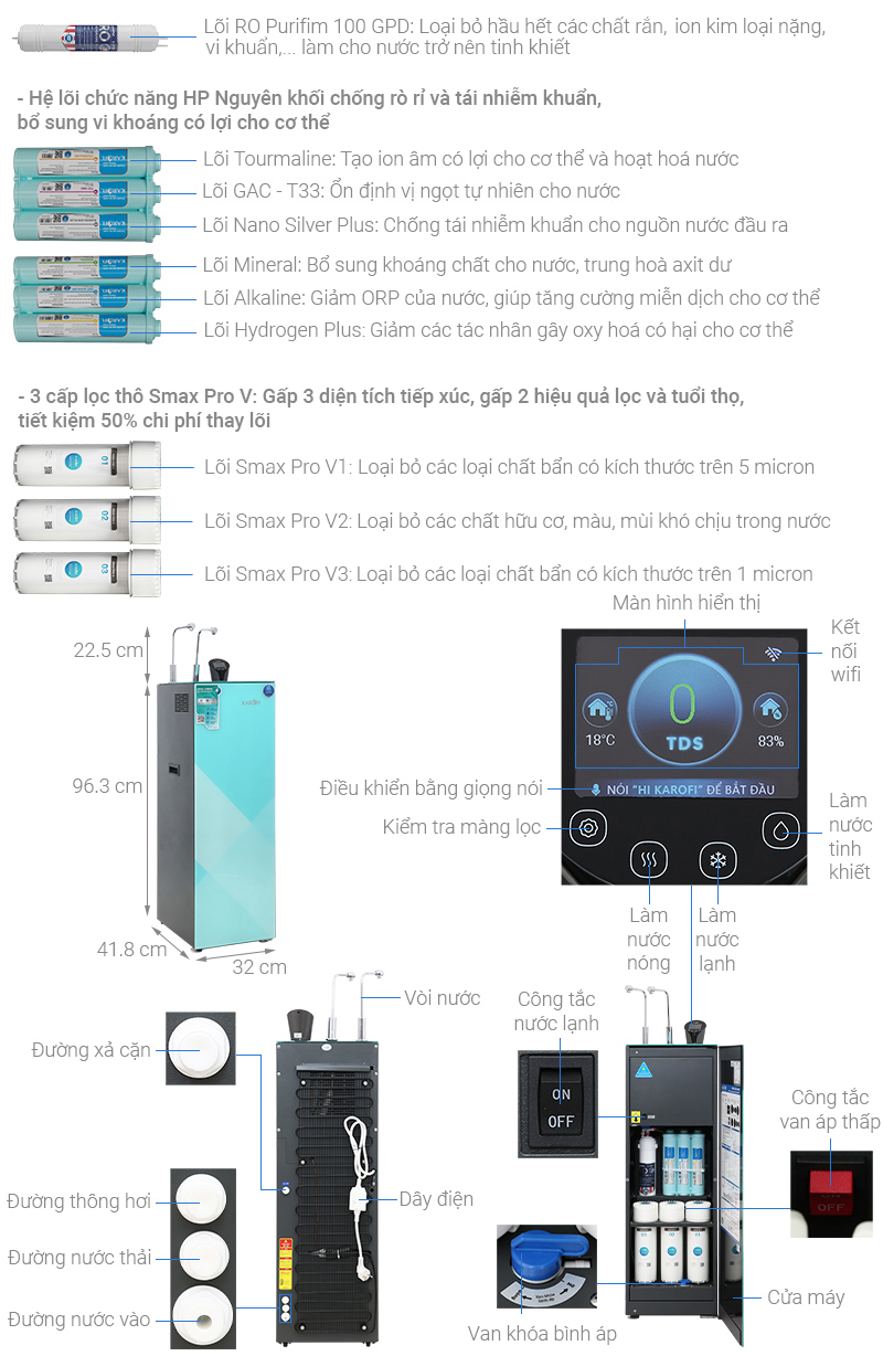 Máy lọc nước RO nóng nguội lạnh Karofi KAD-N91 10 lõi