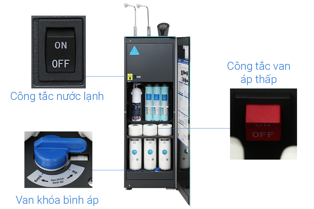 Máy lọc nước RO nóng nguội lạnh Hydrogen Karofi KAD-N91 10 lõi Màu Xanh