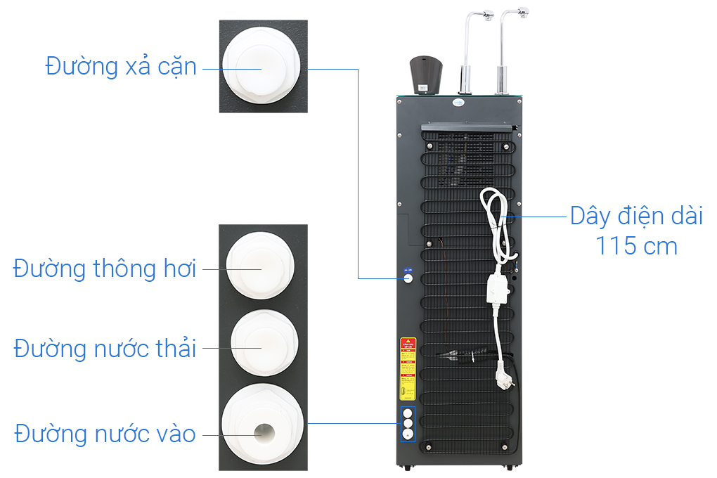Máy lọc nước RO nóng nguội lạnh Hydrogen Karofi KAD-N91 10 lõi Màu Xanh
