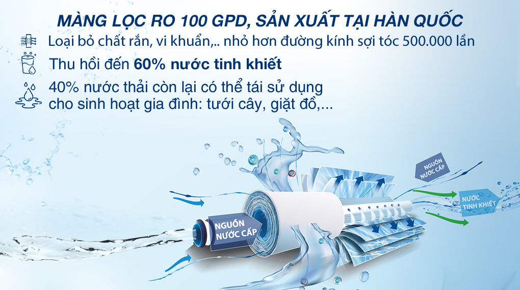 Máy lọc nước RO Hydrogen Kangaroo KG100HD2 8 lõi  - Tỷ lệ thu hồi nước sạch