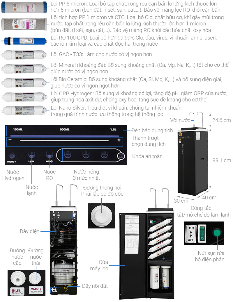 Máy lọc nước RO nóng nguội lạnh Hydrogen Mutosi Pro Plus MP-F081-HC4H5 8 lõi