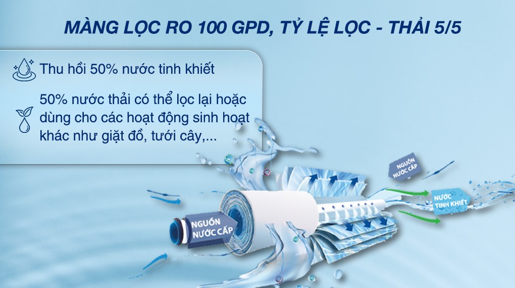 Máy lọc nước RO nóng nguội lạnh Hydrogen Mutosi Pro Plus MP-F081-HC4H5 8 lõi