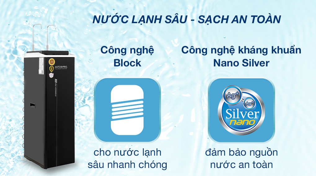 Kháng khuẩn Nano SIlver