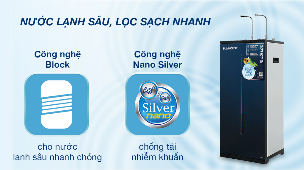 Máy lọc nước RO nóng nguội lạnh Sunhouse SHA76219CK 10 lõi  - Công nghệ