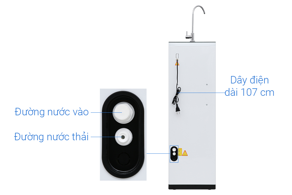 Máy lọc nước RO Sanaky VH101HP 11 lõi Màu Trắng - Đen