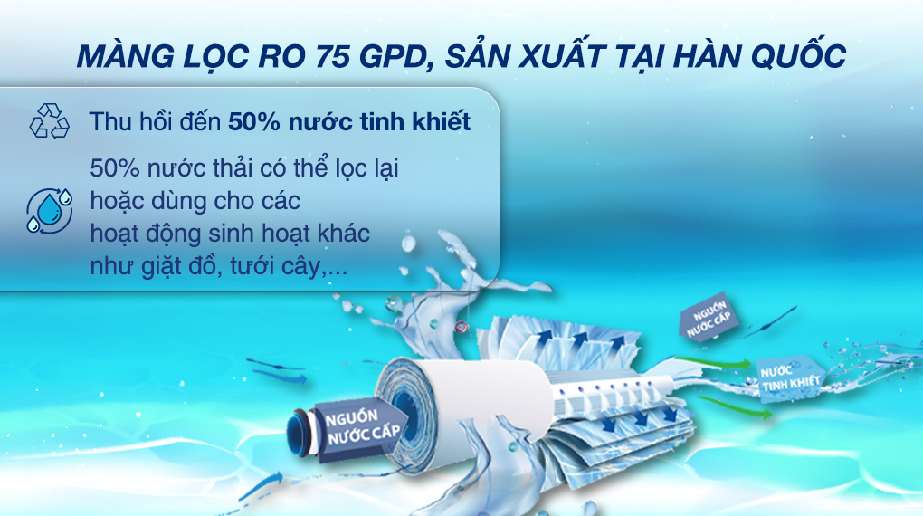 Máy lọc nước RO nóng nguội lạnh Sanaky VH102HP3 11 lõi - Tỷ lệ thu hồi nước sạch