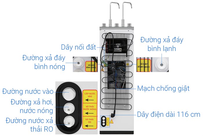 Máy lọc nước RO nóng nguội lạnh Sanaky Inverter VH102HP3 11 lõi Màu Trắng - Đen