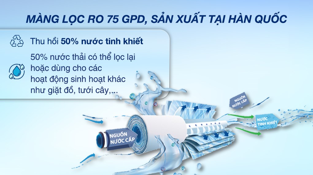 Máy lọc nước RO nóng nguội lạnh Sanaky VH202HY 11 lõi