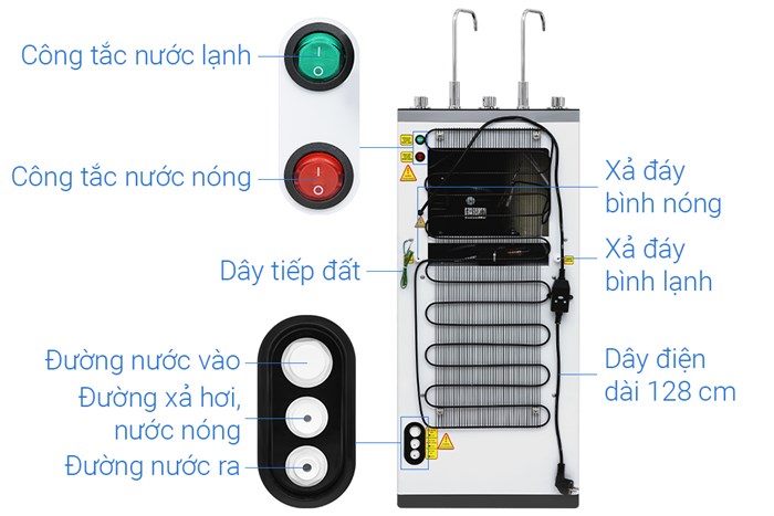 Máy lọc nước RO nóng nguội lạnh Sanaky VH202HY 11 lõi Màu Trắng - Đen