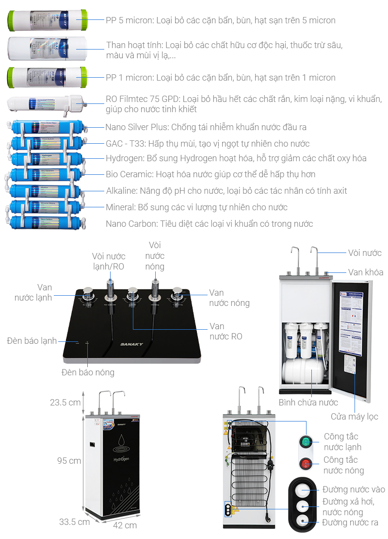 Máy lọc nước RO nóng nguội lạnh Sanaky VH202HY3 11 lõi