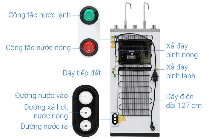 Máy lọc nước RO nóng nguội lạnh Sanaky Inverter VH202HY3 11 lõi Màu Trắng - Đen