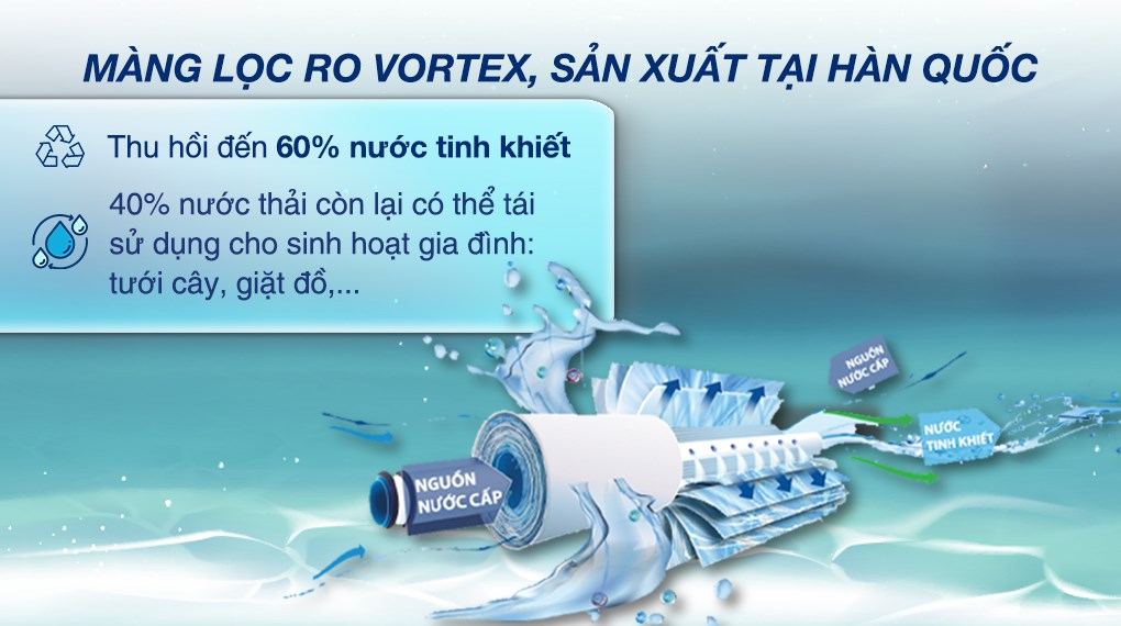 Máy lọc nước RO Hydrogen nguội lạnh Kangaroo Waterfall KG100EW 7 lõi