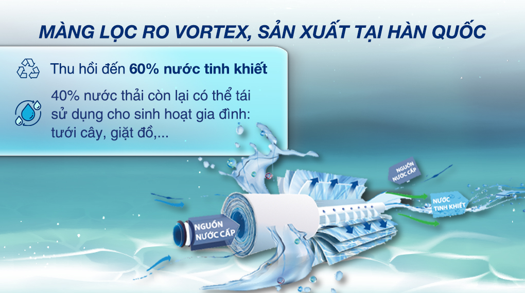 Máy lọc nước RO Hydrogen nguội lạnh Kangaroo Waterfall KG100EW 7 lõi - Màng RO