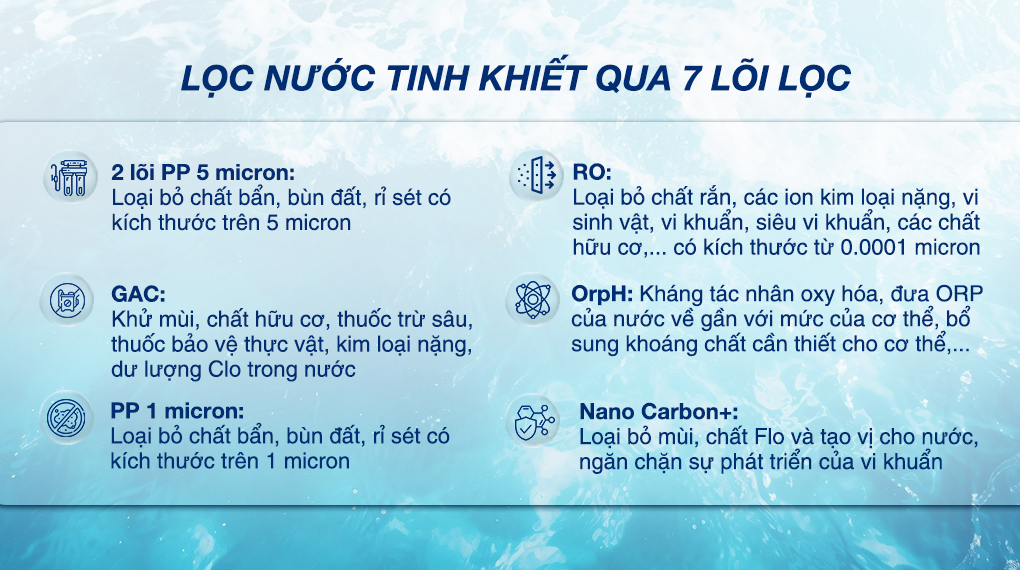 Máy lọc nước RO Hydrogen nguội lạnh Kangaroo Waterfall KG100EW 7 lõi - Lõi lọc