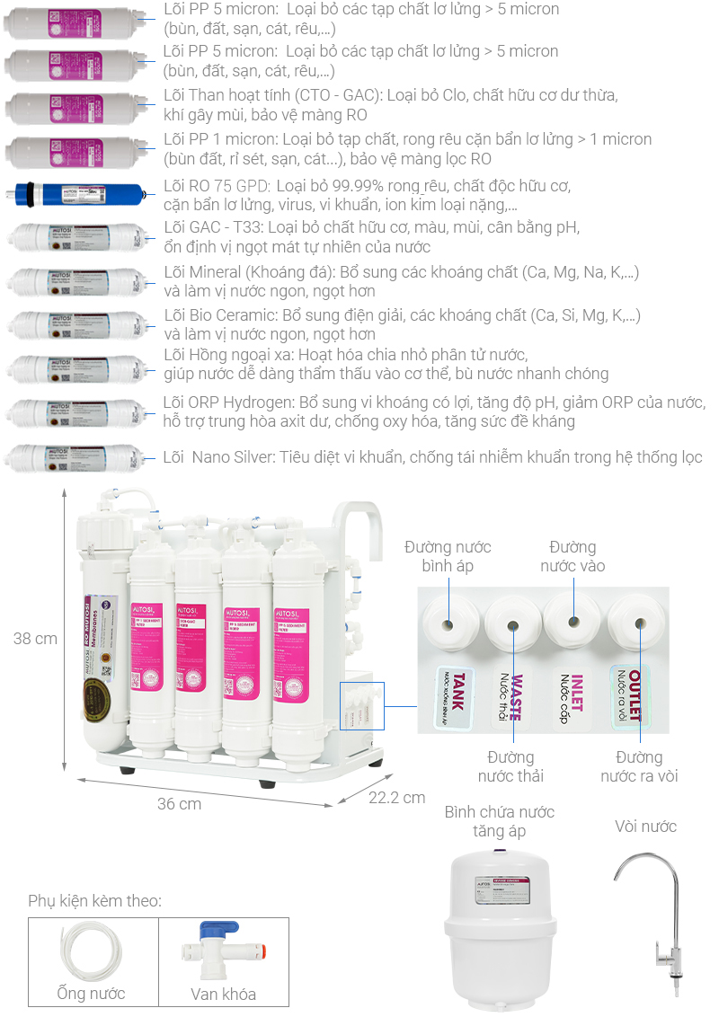 Máy lọc nước RO Mutosi MP-1101 11 lõi