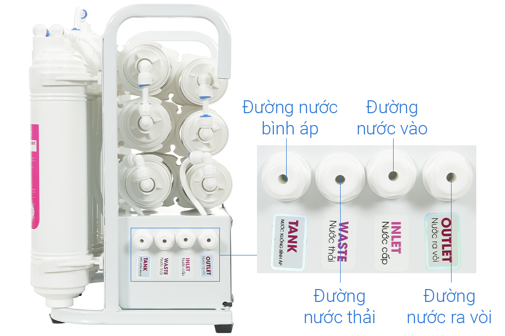 Máy lọc nước RO Mutosi MP-1101 11 lõi Màu Trắng