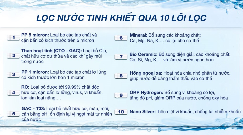 Máy lọc nước RO nóng nguội lạnh Mutosi MP-M1011 10 lõi