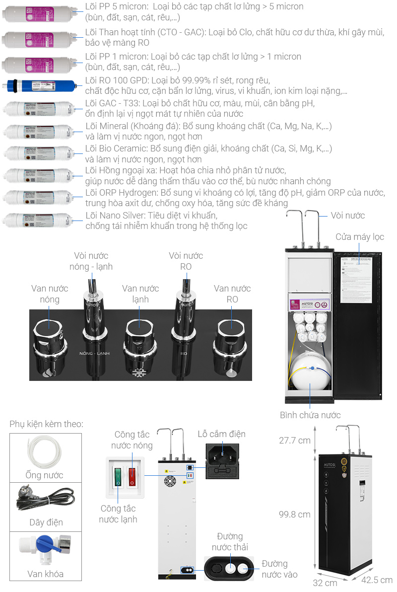 Máy lọc nước RO nóng nguội lạnh Mutosi MP-S1011 10 lõi