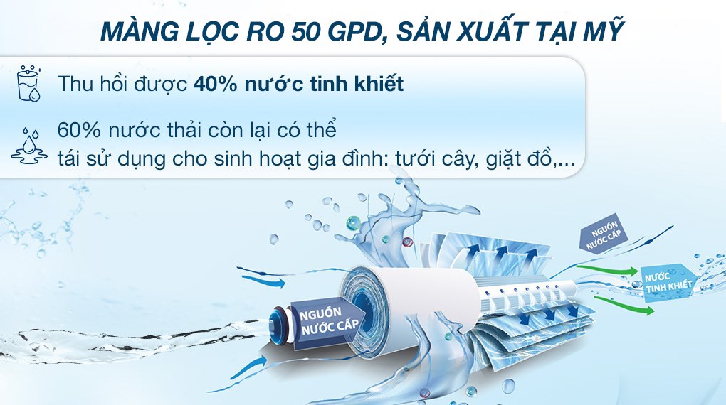 Máy lọc nước RO Karofi KAQ-X18 11 lõi
