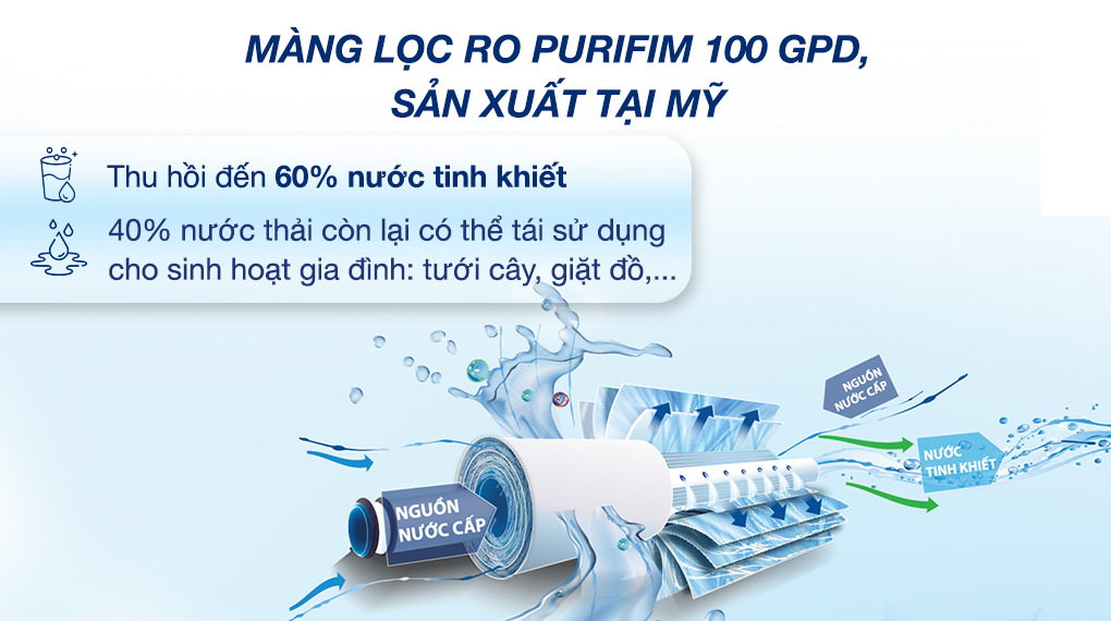 Máy lọc nước RO nóng nguội Karofi KAH-X29 11 lõi - Tỷ lệ lọc thải