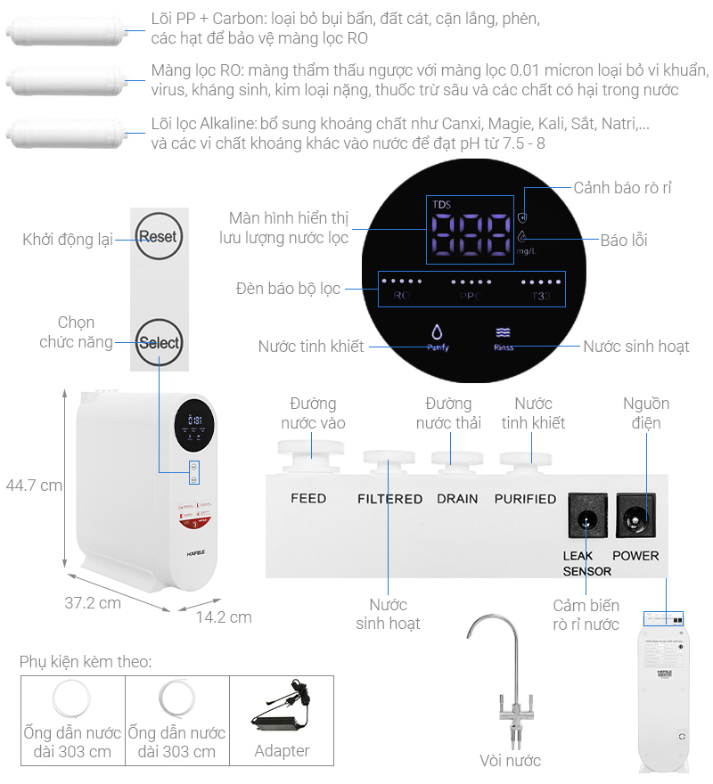 Máy lọc nước RO Hafele HWP-UNT400D 3 lõi
