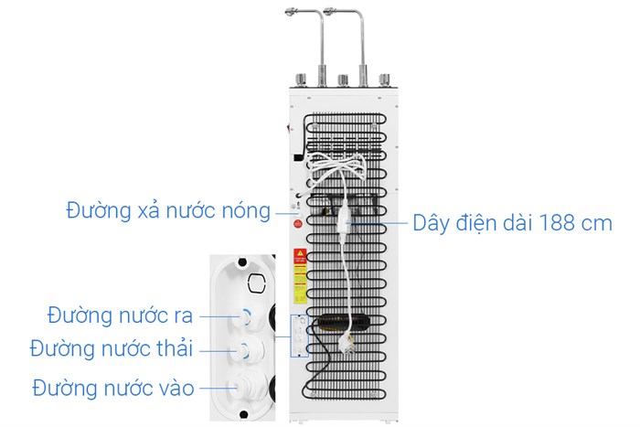 Máy lọc nước RO nóng nguội lạnh Hydrogen Hòa Phát HWBS3A 1021 10 lõi Màu Trắng